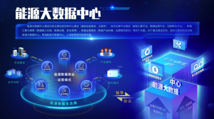 國網信通產業集團 深挖數據價值，構建數據經濟價值鏈