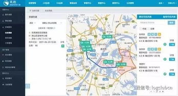 跨越巨頭合作，揭秘這家科技型城配企業的軟件開發服務